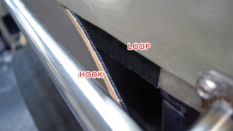 Hook & Loop Door Panel