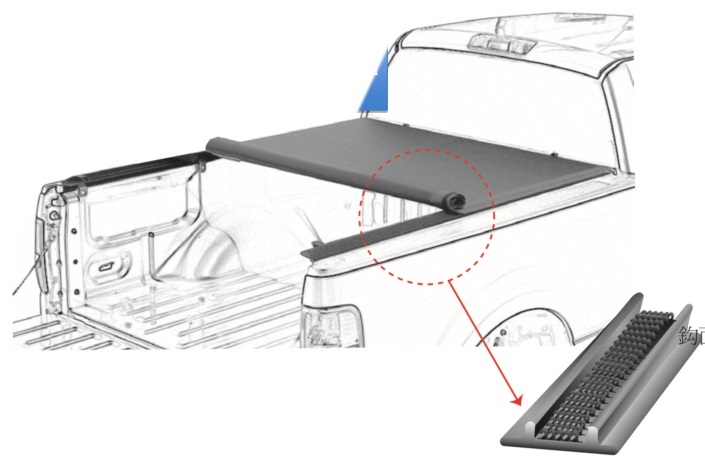 Paiho Classroom for Automotive Hook and Loop